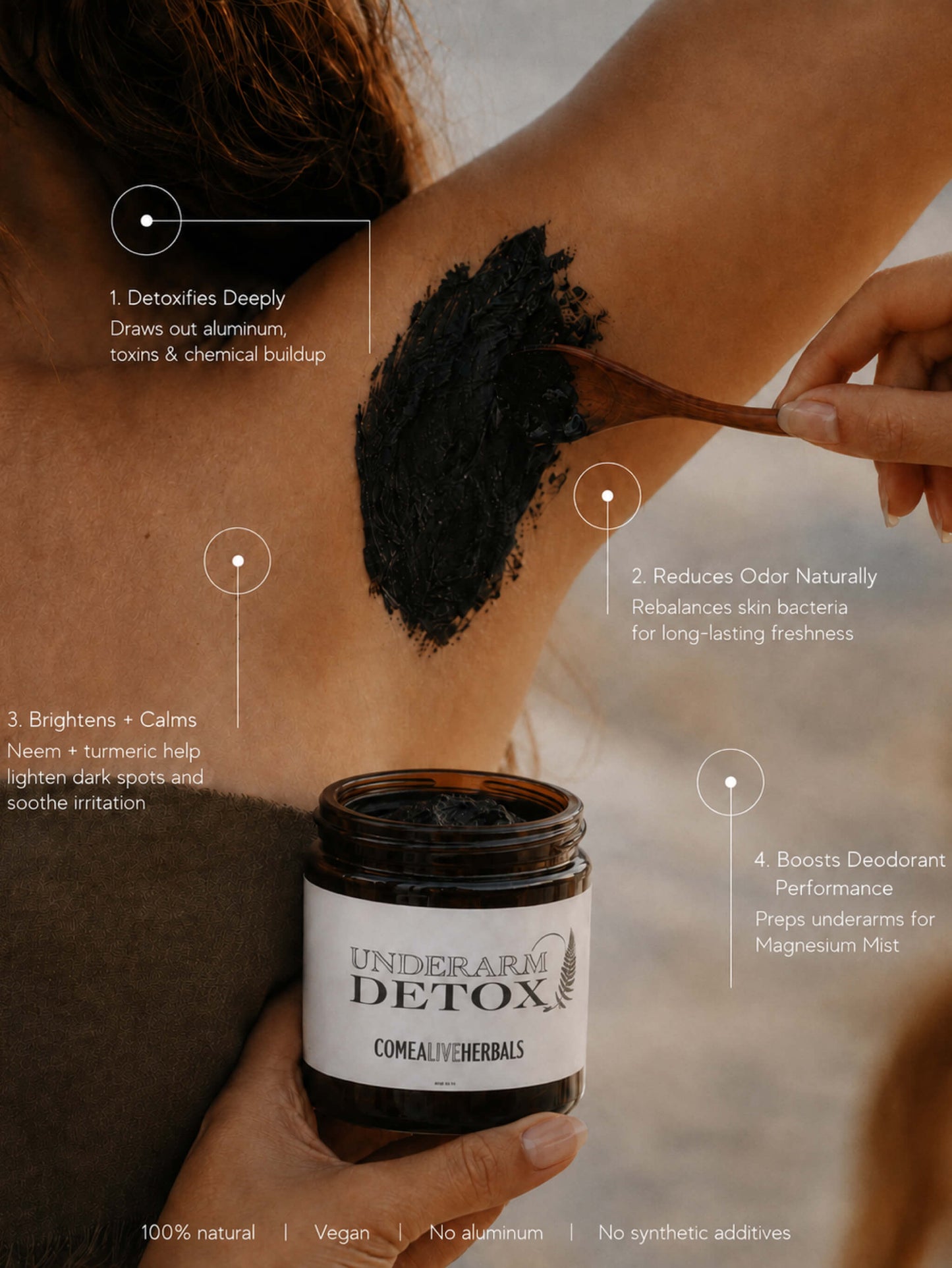 A person applies a thick black detox scrub from a jar labeled 'UNDERARM DETOX COMBAT HYPERHIDROSIS' onto their underarm with a wooden spoon. The image includes text callouts describing benefits and a bottom banner with product attributes like '100% natural', 'Vegan', and 'No aluminum'.